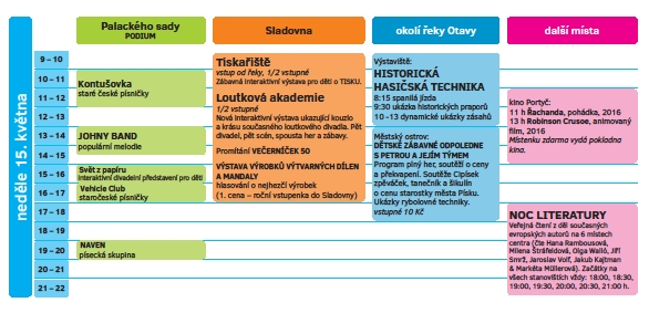 cipiskovisteprogramnedele